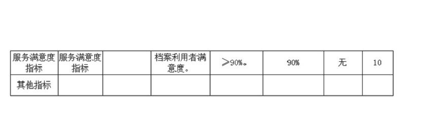 广西壮族自治区档案馆2022年度部门决算（最终）-31.jpg