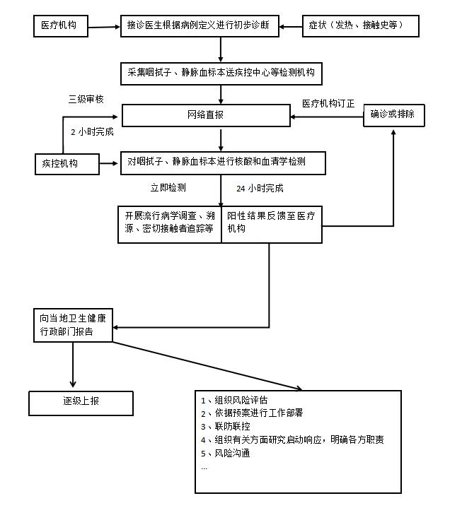 无标题.png